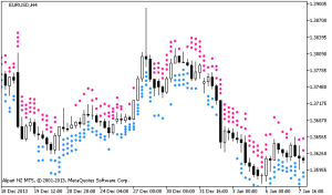 FOREX-3D คืออะไร เกาะติดข่าว หุ้น FOREX-3D แชร์ลูกโซ่ ล่าสุด กล มเฟส forex 3d