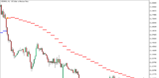 Trend Arrows Indicator for MT5