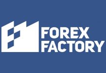 Forex Factory Tools