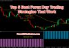 Forex Day Trading Strategies That Work