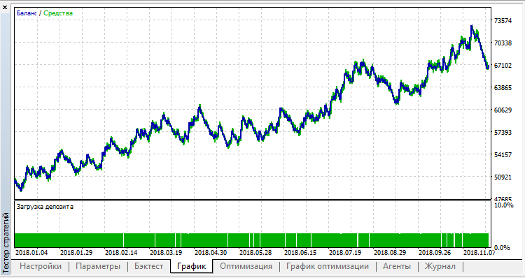 Breakdown Catcher MT5 Indicator – ForexMT4Indicators.com Breakdown Catcher MT5 Indicator – ForexMT4Indicators.com