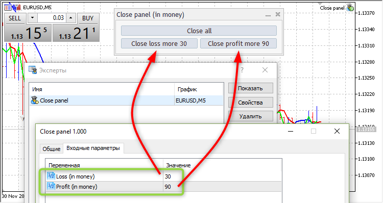 Shut Panel MT5 Indicator – ForexMT4Indicators.com Shut Panel MT5 Indicator – ForexMT4Indicators.com