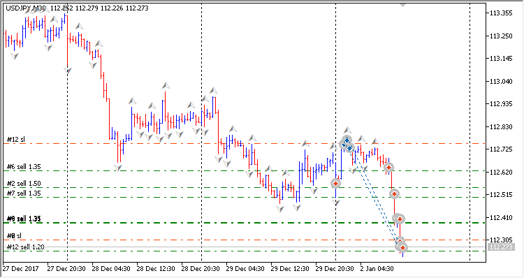 Fraktrak Xonax MT5 Indicator – ForexMT4Indicators.com Fraktrak Xonax MT5 Indicator – ForexMT4Indicators.com