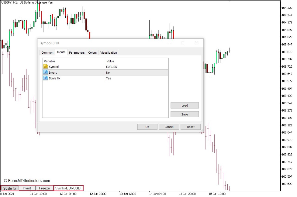 How to use the Two Symbols on Chart iSymbol Indicator for MT5 3